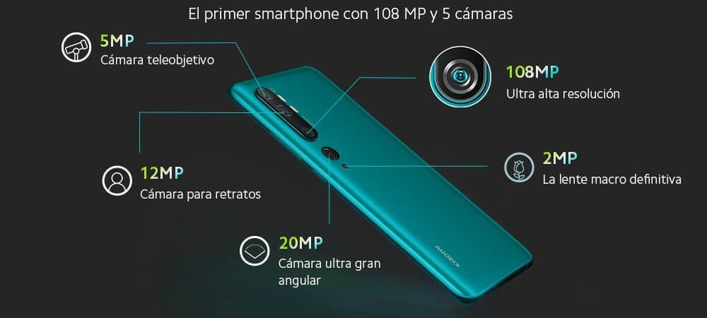 Cámaras del Xiaomi Mi Note 10